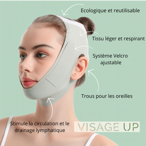 Slim Face Pro – Bandeau Anti Double Menton